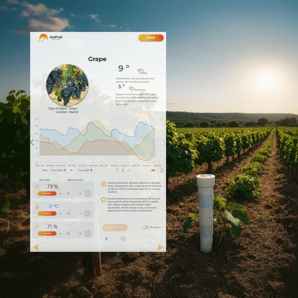 Sensor SP Agro in einem Gartenbeet und SmartCloud-Dashboard des digitalen Zwillings zur Überwachung landwirtschaftlicher Felder