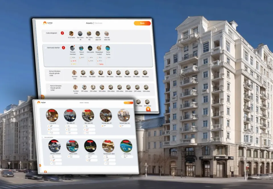 SmartCloud-Dispatcheransicht für das Gebäudemanagement eines Hotels: Echtzeit-Dashboard mit Telemetrie und Status eines großen Gebäudekomplexes